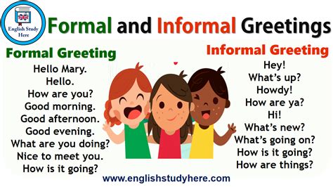 Formal and Informal Greetings - English Study Here