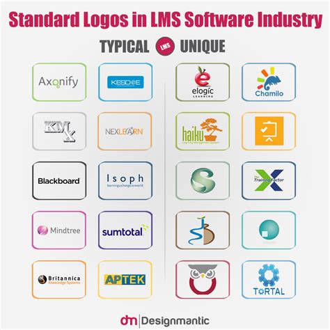 DIY Logo Making for LMSS | DesignMantic: The Design Shop