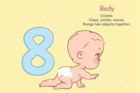 Physical Development Milestones of Your Baby(From Birth to 12 Months ...