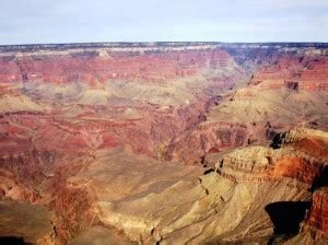 Dimensions of the Grand Canyon