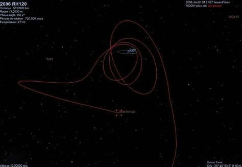 Does Earth have a second moon? | Science Wire | EarthSky