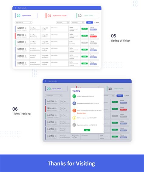 Predictive Machinery Maintenance Dashboard :: Behance