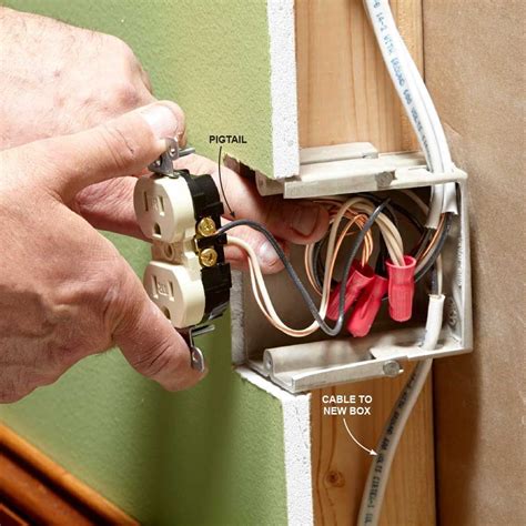 Install an Electrical Outlet Anywhere