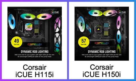 Corsair H115i vs H150i - Which one should you buy?