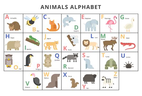 Animal Alphabet Svg - 1510+ Crafter Files - Free SVG Cut File for ...