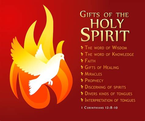 Premium Vector | Gifts of the Holy Spirit Pentecost Sunday banner Holy ...