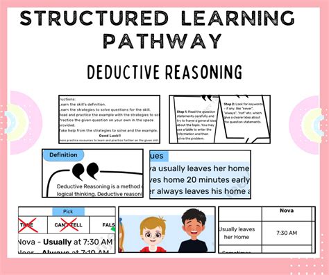 Deductive Reasoning: Enhancing Logical Mind - NGN Learning