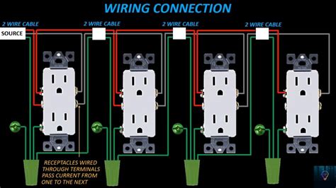 How To Wire Outlets In Series Diagram