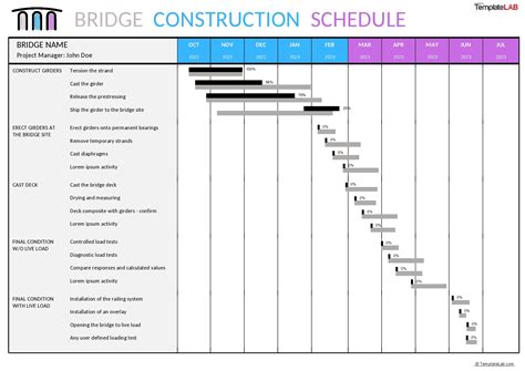 Pool Construction Schedule Template