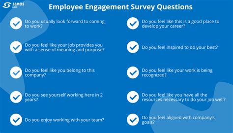 Employee Engagement Survey Questions