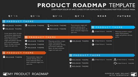 6 Phase Agile Timeline | Product Roadmap Templates &VerticalSeparator ...