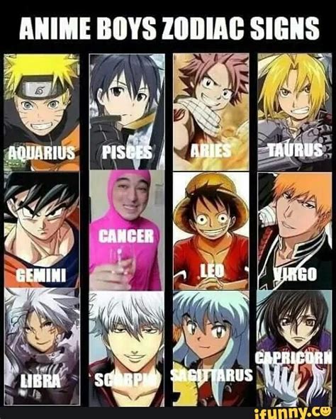 What Naruto Character Are You Based On Your Zodiac