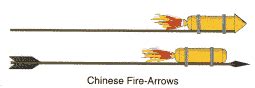 Ancient Chinese Invented Gunpowder