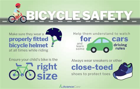 Bicycle Safety for Kids