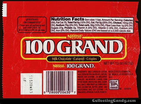 50 Years of Nestle’s 100 Grand Bar History! | CollectingCandy.com