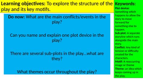 The Tempest and Colonialism KS3 whole scheme. | Teaching Resources