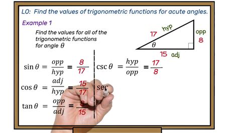 Review of Trigonometric Functions - YouTube