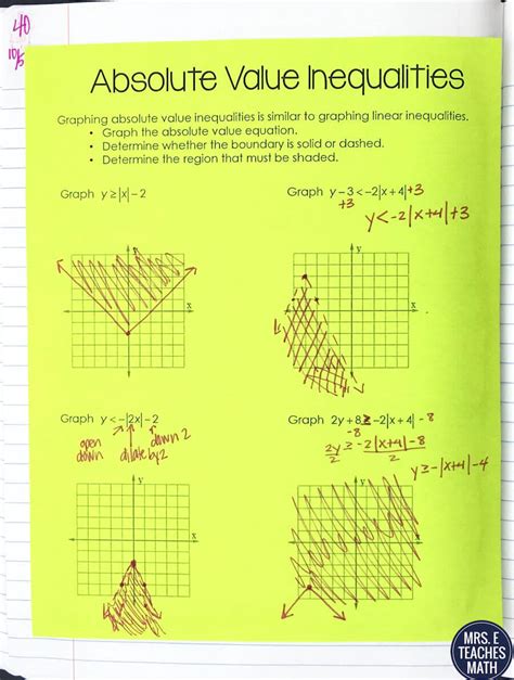 Absolute Value Functions and Transformations INB Pages | Mrs. E Teaches ...