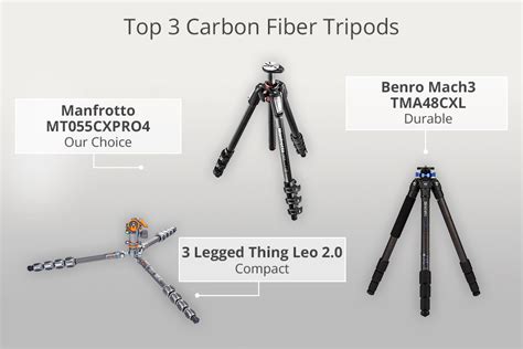 10 Best Carbon Fiber Tripods of 2024: Updated Ranking & Models