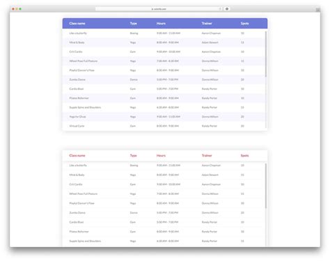 29 Free CSS3 & HTML Table Templates 2024 - Colorlib