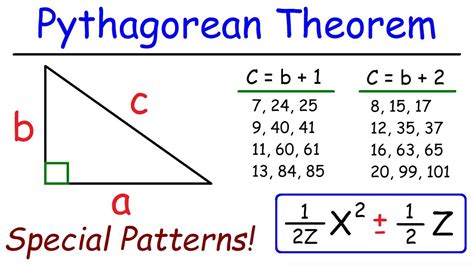 Right Triangle Pythagorean Theorem