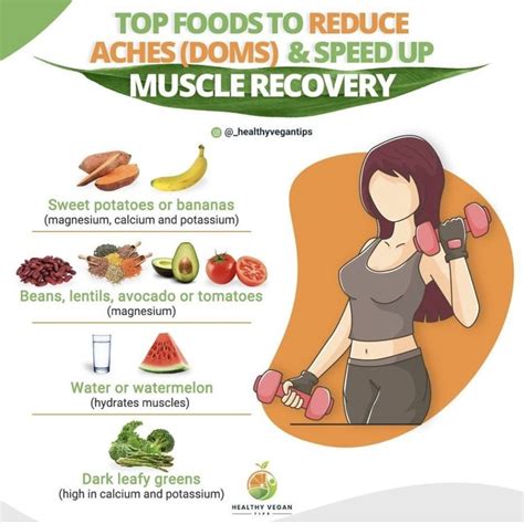 Muscle recovery foods | Muscle recovery foods, Vegan nutrition, Fitness ...