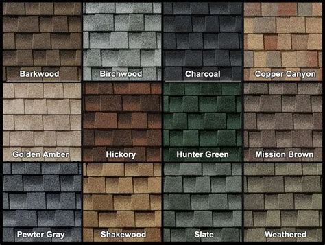 Timberline Shingles Colors Chart – Warehouse of Ideas