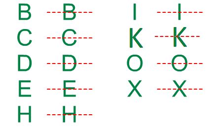 Which of the following alphabet has horizontal line of symmetry