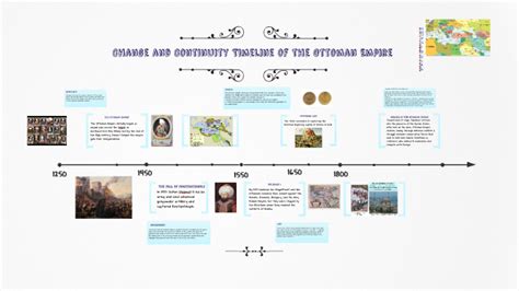 Change and Continuity Timeline Ottoman Empire by Ashley Pinnell on Prezi