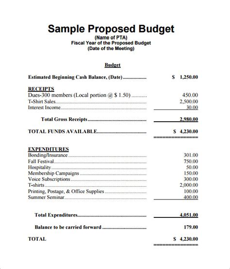 Budget Proposal Template - 11+ Free Sample, Example, Format Download ...