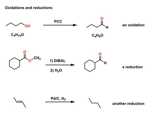 Oxidation and Reduction in Organic Chemistry – Master Organic Chemistry