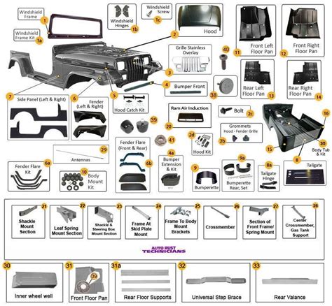 Jeep Wrangler Original Parts