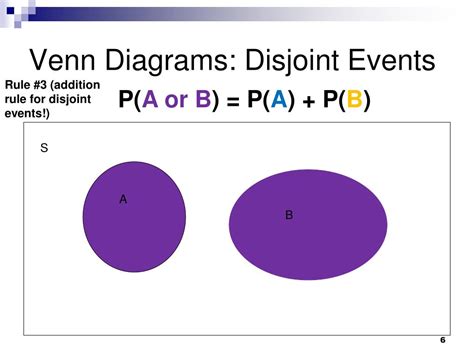 PPT - Section 6.3 Probability Models PowerPoint Presentation, free ...