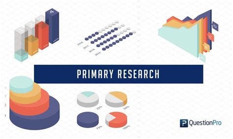 Primary Research- Definition, Examples, Methods and Purpose | QuestionPro