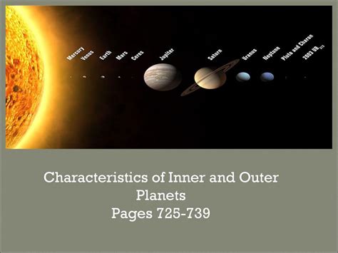 The 4 Inner Planets Characteristics