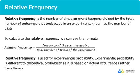 Relative Frequency