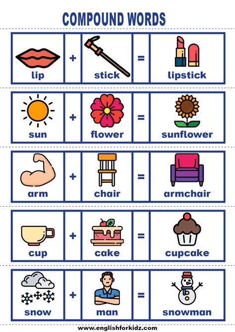 Vocabulary Cards: Compound Words