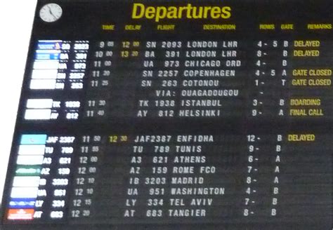 The Timetablist: Brussels Airport Departure Board #1