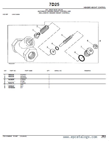 John Deere 7720 COMBINE Parts Catalog