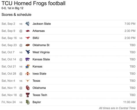 TCU 2017 Football Preview | DFWsportsonline