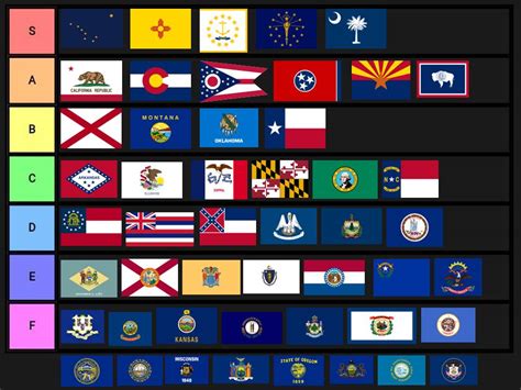 A tier ranking of all 50 U.S. state flags : r/HelloInternet