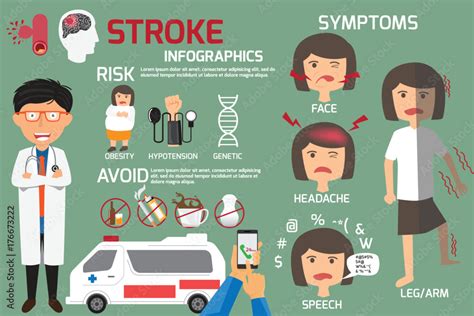 Fototapeta Brain stroke disease infographics. Detail of including of ...