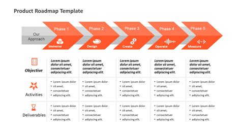 Marketing Roadmap Template Ppt Free