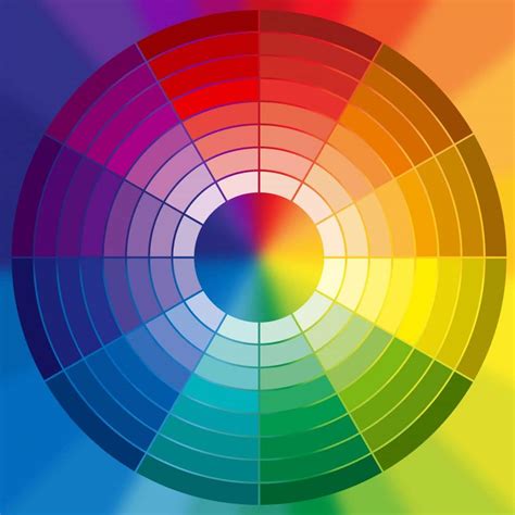 Color Wheel | Logo Design | Graphic Design | Color Theory