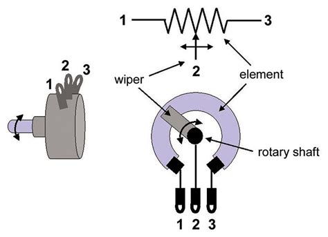 Circuit Diagram Variable Resistor