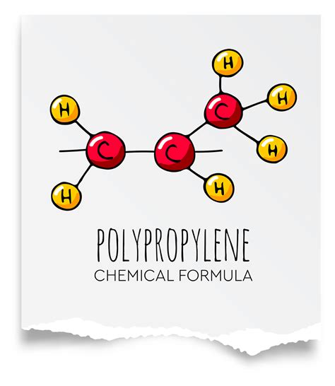 What is Polypropylene Fabric: Uses & Properties of PP Material