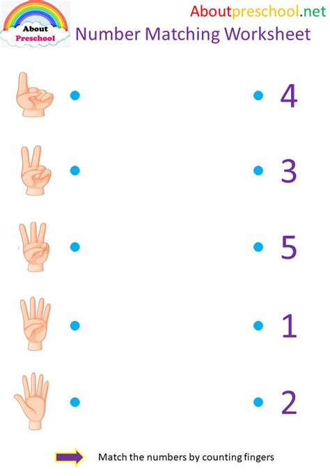 NUMBER MATCHING BENEFITS According to the Montessori approach, it is ...