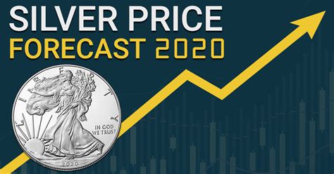 Silver Price Forecast 2020 | Scottsdale Bullion & Coin