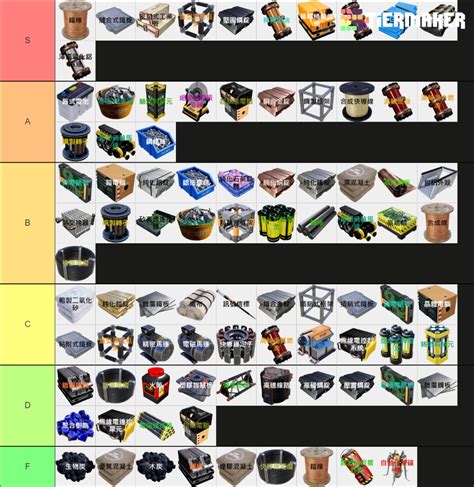 Satisfactory Alternate Recipe Tier List: A Comprehensive Guide ...