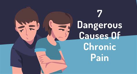 7 Dangerous Causes Of Chronic Pain - Mobile bazar